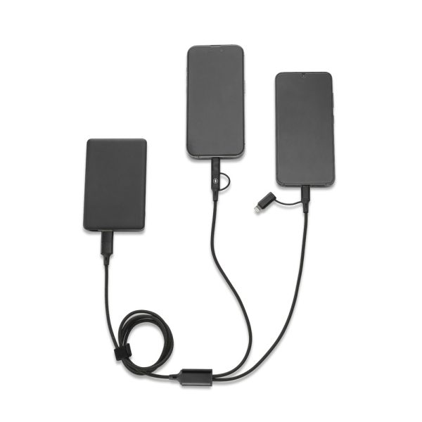 Cable usb ultra rapide