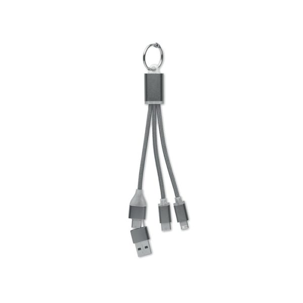 Mo2141 18 cable type c